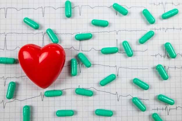 Подробный обзор лекарственных препаратов для лечения ишемии сердца