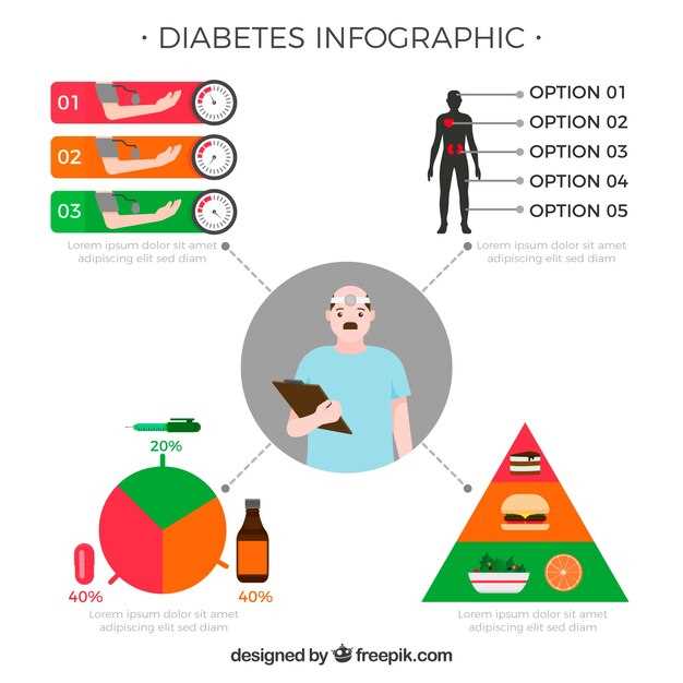 Причины диабета 1 типа