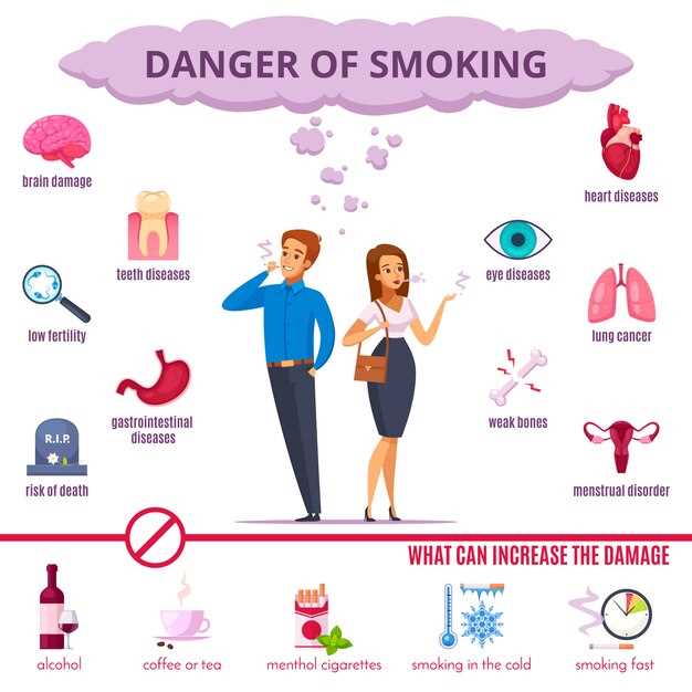 Вред курения и ограничение числа сигарет в день